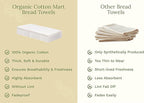 Organic Cotton Flour Sack Kitchen Towels - Image 6