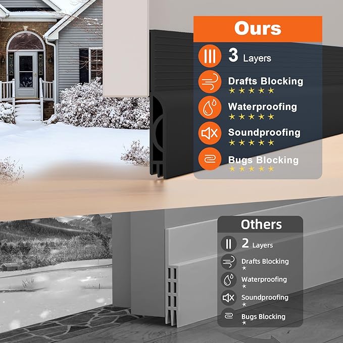 5Pack Door Draft Stopper, Blocks Cold Air, Dust & Light - Image 3