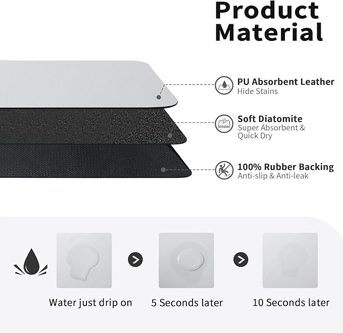Dish Drying Mat for Kitchen Counter, Heat Resistant Drainer Mats - Image 2