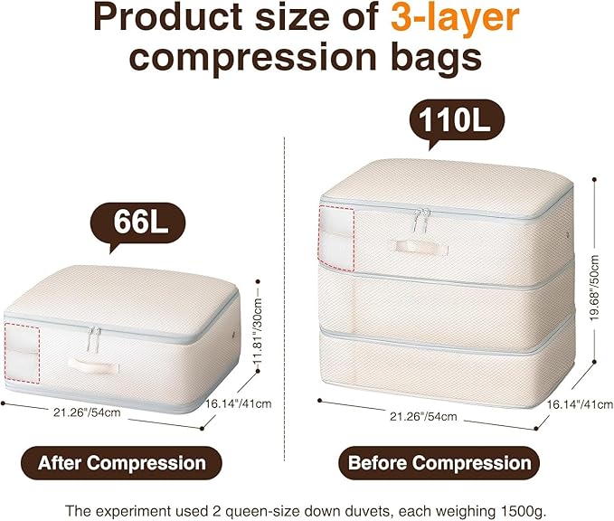 DIMJ Comforter Storage Bag - 110L Large Capacity Ultra Space Saving Self - Image 2