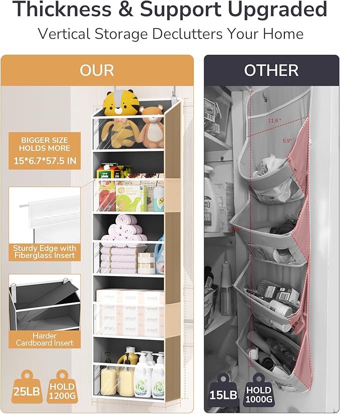 ULG Clear Over The Door PVC Organizer - Image 3