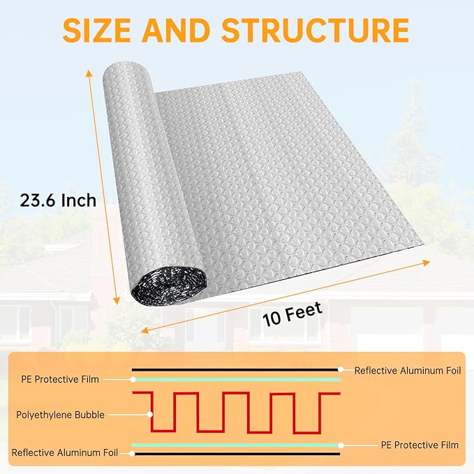 Reflective Foil Insulation, Double Reflective Bubble Insulation Sheet, Aluminum - Image 5