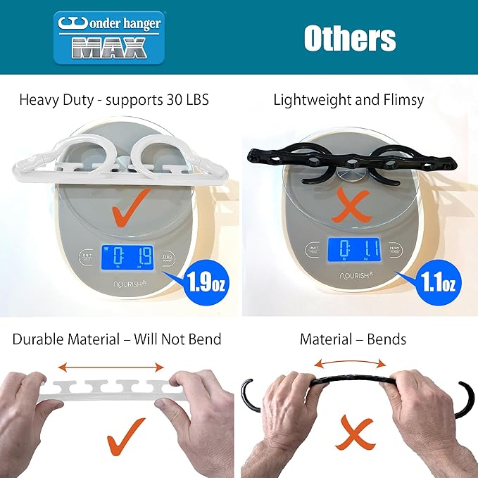 Wonder Hanger Max 10-Pack Space Saving Hangers, Reinforced Hooks Swivels 360° - Image 4