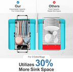 iSPECLE Small Sink Dish Drying Rack - Image 4