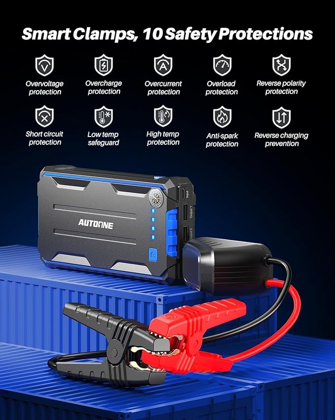 AUTOONE 4000A Car Jump Starter, Battery Jumper Starter Portable - Image 3