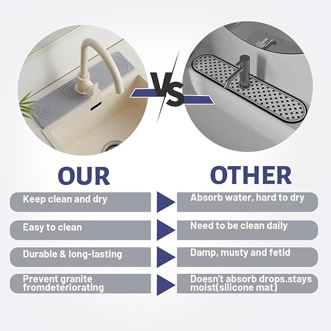 Stone Faucet Mat for Kitchen Sink，Super Absorbent Diatomite Fast Drying Stone - Image 5