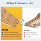 Wooden Hangers 80 Pack, Wood Hangers - Image 5