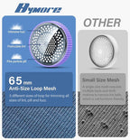 Bymore Fabric Shaver, Lint Shaver - Image 4