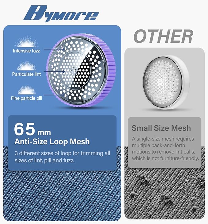 Bymore Fabric Shaver, Lint Shaver - Image 4