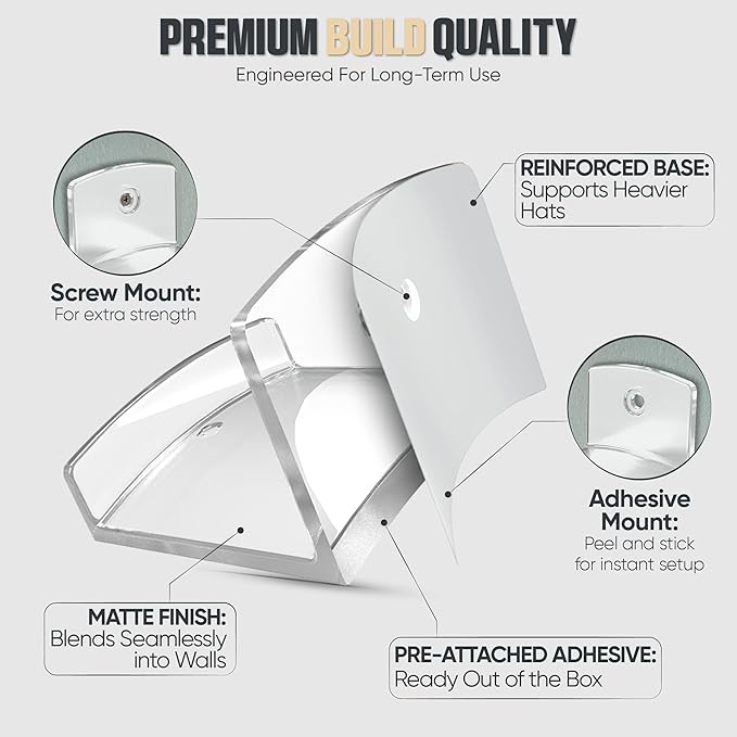 Modern JP Adhesive Hat Hooks for Wall - Image 4