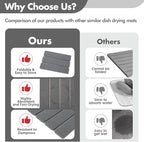 Stone Dish Drying Mat for Kitchen Counter, Eco-friendly, Instant Drying Pad - Image 4