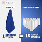 Infinitee Xclusives Premium Kitchen Towels – Pack of 3, 100% Cotton |15 x 25| - Image 6