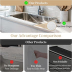 Sink Edge Protector with Suction Cup, Silicone Sink Splash Guard - Image 5