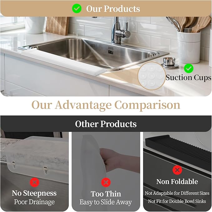 Sink Edge Protector with Suction Cup, Silicone Sink Splash Guard - Image 4