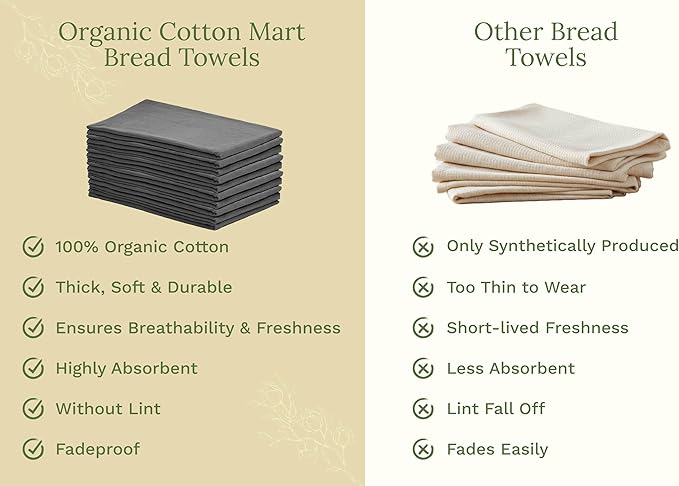 Organic Cotton Gray Tea Towels - Image 6