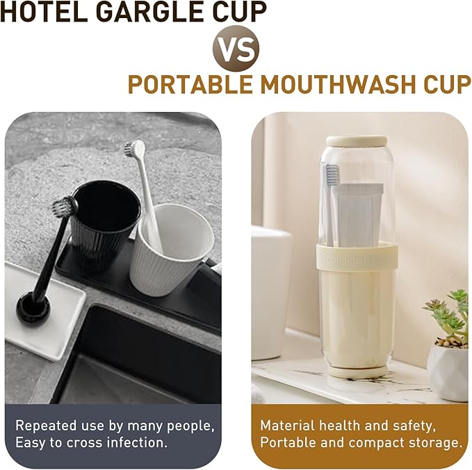 Toothbrush Cup with Cover, Travel Toothbrush Case Portable Toothbrush Holder - Image 5