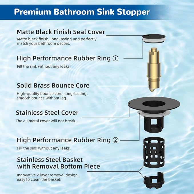 Hibbent 3 Pack 3 in 1 Bathroom Sink Drain Strainer, Universal Pop Up Stopper - Image 8