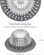 LEKEYE Drain Hair Catcher/Bathtub Drain Cover/Drain Protector - Image 3