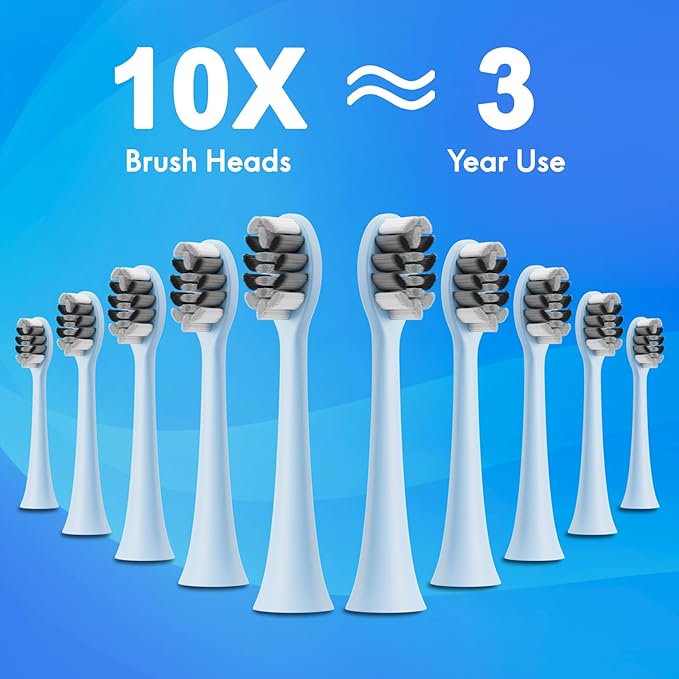 Sonic Electric Toothbrush for Adults and Kids, Comes - Image 4