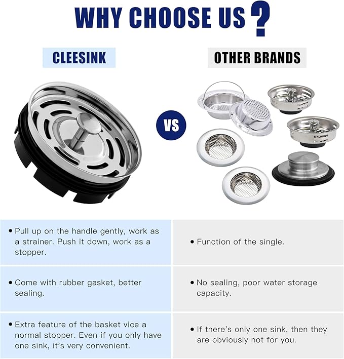 CLEESINK Kitchen Sink Strainer and Stopper Combo - Image 3