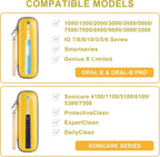 Toothbrush Travel Case for Oral B/Oral-B Pro 1000 1500 5000 7000 7500 9600/ - Image 7