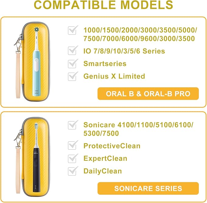 Toothbrush Travel Case for Oral B/Oral-B Pro 1000 1500 5000 7000 7500 9600/ - Image 7