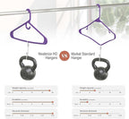 NEATERIZE Ultra Heavy Duty Plastic Clothes Hangers - Image 5