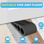 Rubber Door Stoppers for Bottom of Door - Image 3