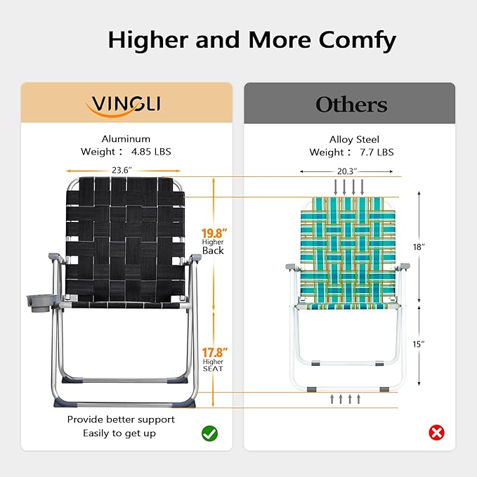 VINGLI Aluminum Oversize Patio Lawn Chairs Folding Set of 2 with Detachable Cup Holder, Webbed Beach Chair Folding Chair Outdoor Portable Camping Chair for Yard, Garden - Image 5