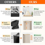 Lifewit 80L Laundry Basket - Image 2