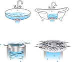 LEKEYE Drain Hair Catcher/Bathtub Shower Drain Hair Trap/Strainer Stainless - Image 5