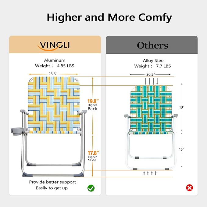 VINGLI Aluminum Oversize Patio Lawn Chairs Folding Set of 2 with Detachable Cup Holder, Webbed Beach Chair Folding Chair Outdoor Portable Camping Chair for Yard, Garden - Image 3
