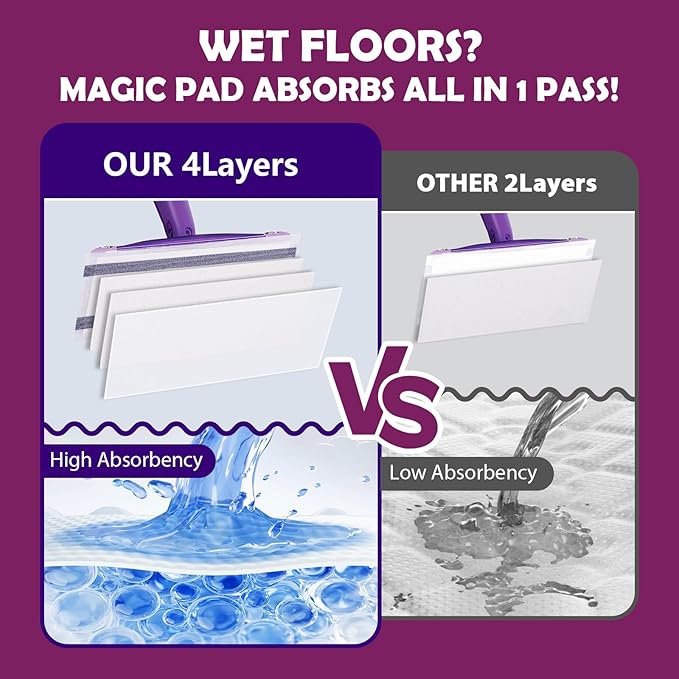 Mopping Pad Refill Compatible - Image 3