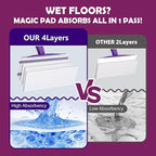 Mopping Pad Refill Compatible - Image 3