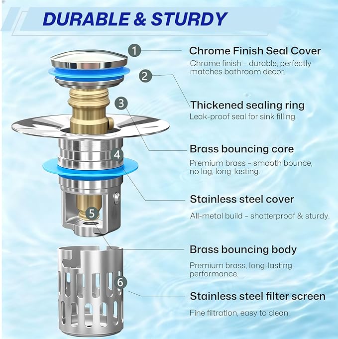 Upgraded Bathroom Sink Drain Strainer, Universal Stainless Steel Sink Stopper - Image 5