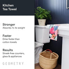 GEOMETRY Kitchen Tea Towels - Image 2