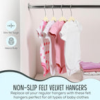25 Premium Baby Velvet Hangers - Image 4