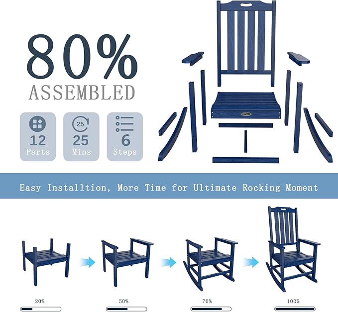 Oversized Rocking Chair Set of 4, Outdoor Rocking Chair for Adults, All Weather Resistant Porch Rocker for Lawn Garden, Navy Blue - Image 9