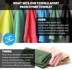 Microfiber Wholesale 16" x 16" All Purpose Towels - Image 2