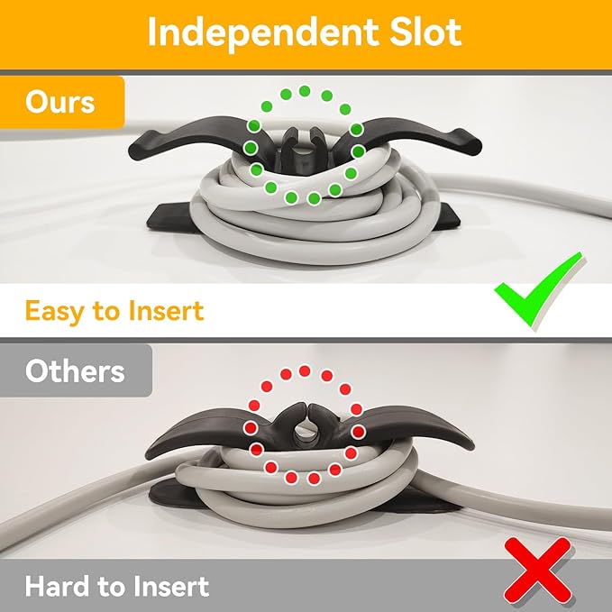 Cord Organizer for Kitchen Appliances-12 Pack, Appliance Cord Organizer Stick on - Image 3