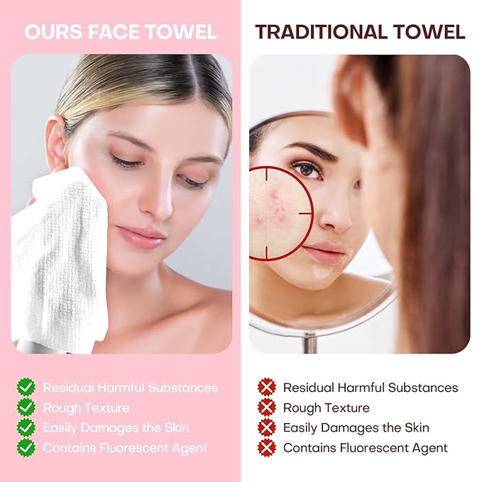 Disposable Face Towel 20 Count Compressed Towel Tablets 12×9 Inch Washcloths - Image 4