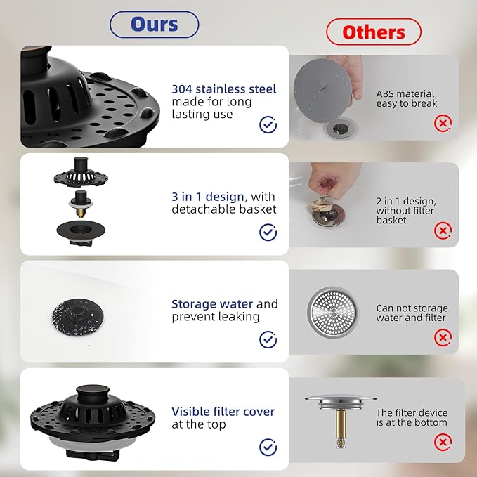 Universal Bathtub Drain Stopper Shower Drain Hair Catcher, Tub Stopper - Image 7