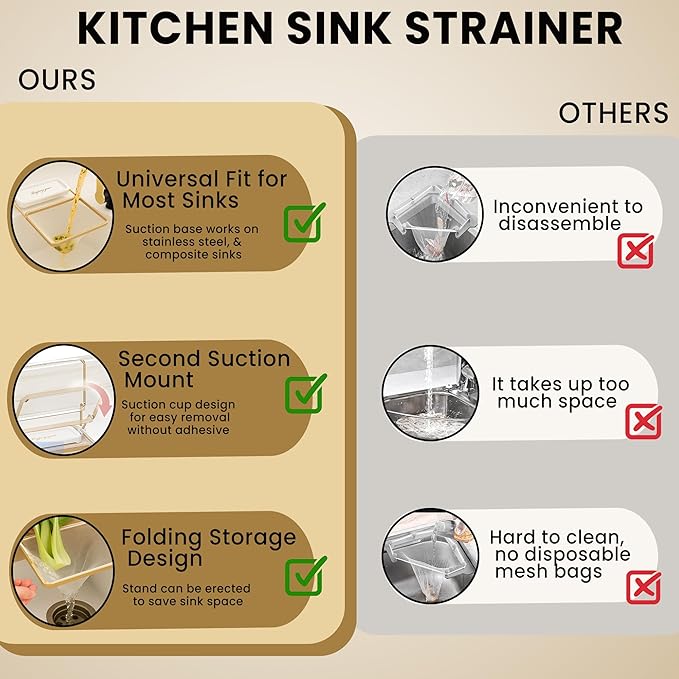 Kitchen Sink Hanging Strainer - Image 4