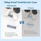 Wider Aluminum Toothbrush Travel Case, Portable Travel Toothbrush Holder - Image 6