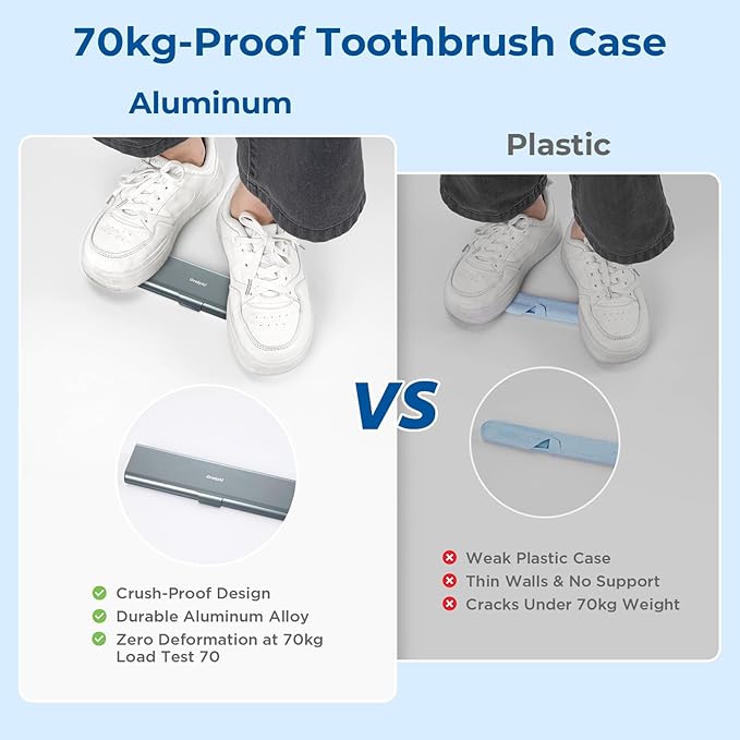 Wider Aluminum Toothbrush Travel Case, Portable Travel Toothbrush Holder - Image 6