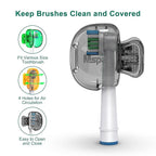 Mspan Electric Toothbrush Cover Cap: Brush Head Protector Cute Plastic Clip Pod - Image 3