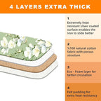 Ironing Board Cover 15x54 Inch- Standard Cotton Cover - Image 4
