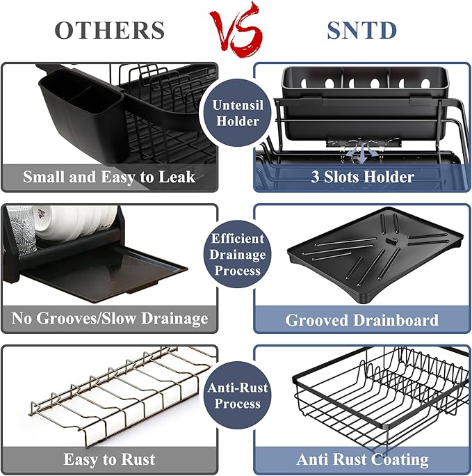 SAYZH Dish Drying Rack - Image 4