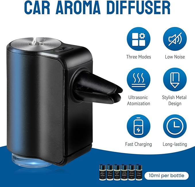 Featwell Car Air Freshener, Three Adjustable Modes Intelligent Car Aroma - Image 2