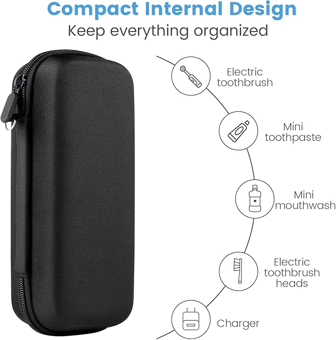 Toothbrush Travel Case Compatible - Image 6